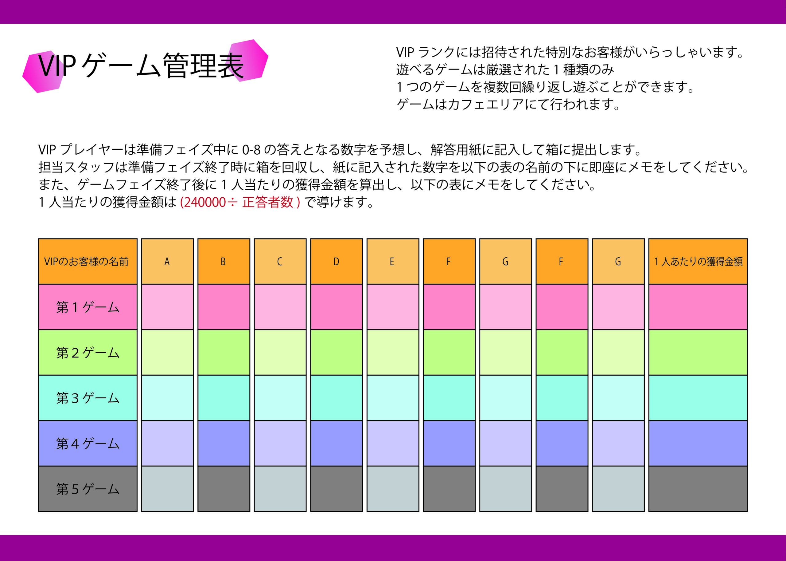 VIPゲーム管理表